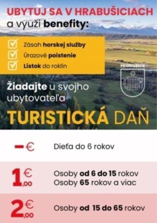 Chata Konzajf Hrabušice エクステリア 写真